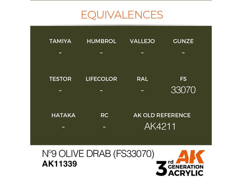 AK Interactive Olive Drab Nr.9 AFV akriliniai dažai 17ml