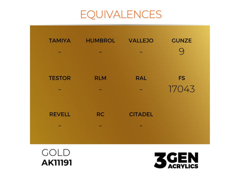AK Interactive 3rd Gen akriliniai dažai auksinė 17ml AK11191