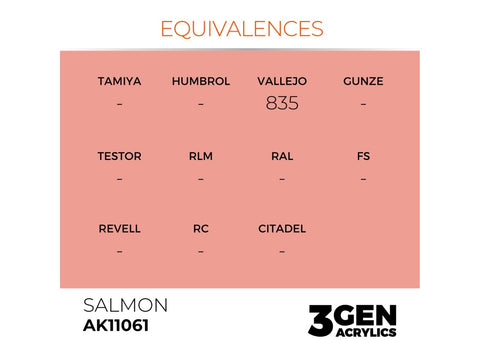 AK Interactive Salmon akriliniai dažai 17 ml, 3 kartos AK11061