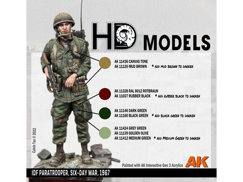 AK Interactive Black Green akriliniai dažai 3 kartos 17ml AK11160
