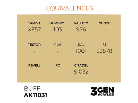 AK Interactive Buff akriliniai dažai, 3 gen., 17 ml