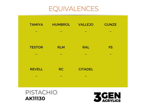 AK Interactive Pistachio akriliniai dažai 3rd gen, 17 ml (AK11130)