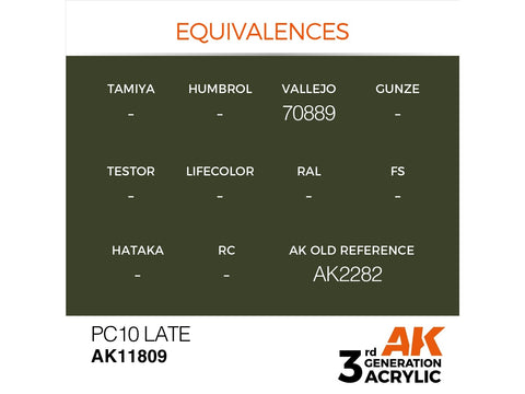 AK Interactive AIR PC10 Late akriliniai dažai lėktuvų modeliams 17 ml
