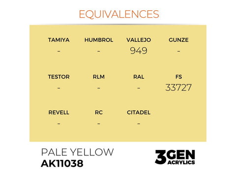 AK Interactive Pale Yellow akriliniai dažai 17ml, 3 kartos AK11038