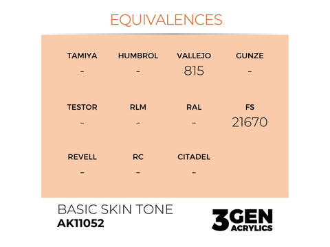 AK Interactive Basic Skin Tone akriliniai dažai 17ml AK11052