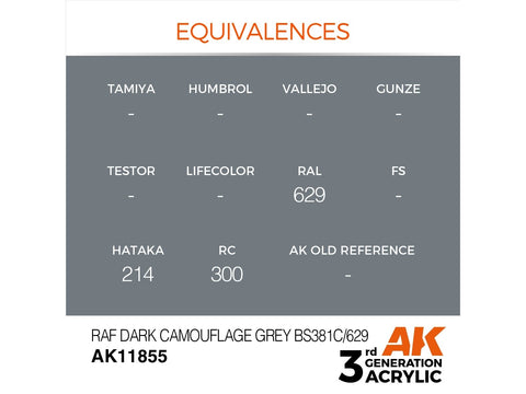 AK Interactive RAF Dark Camouflage Grey akriliniai dažai 17 ml
