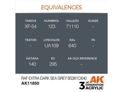 AK RAF Extra Dark Sea Grey akriliniai dažai lėktuvams, 17 ml