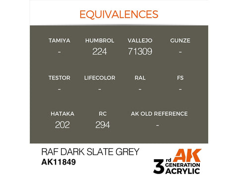 AK Interactive RAF Dark Slate Grey akriliniai dažai AIR, 17 ml