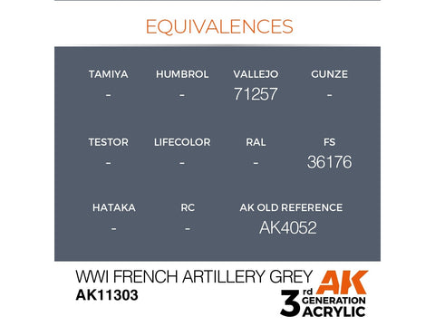 AK Interactive WWI French Artillery Grey AFV akriliniai dažai 17 ml