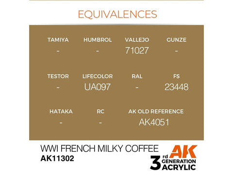 AK Interactive WWI French Milky Coffee akriliniai dažai AFV 17 ml
