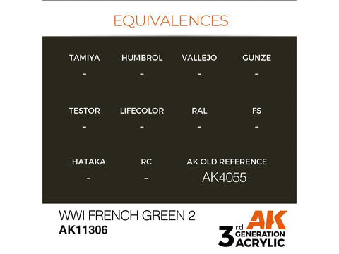 AK Interactive WWI French Green 2 akriliniai dažai AFV, 17 ml karinei technikai