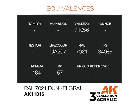AK Interactive RAL 7021 Dunkelgrau akriliniai dažai karinei technikai 17ml