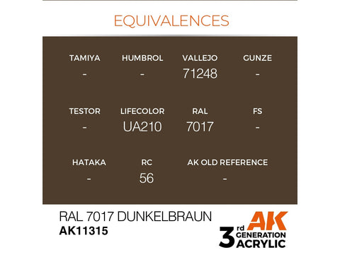 AK Interactive RAL 7017 Dunkelbraun akriliniai dažai AFV, 17 ml