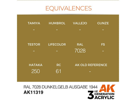 AK Interactive RAL 7028 Dunkelgelb akriliniai dažai AFV 17 ml