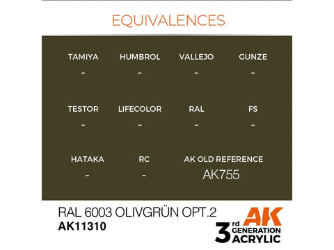 AK Interactive RAL 6003 Olivegrün akriliniai dažai AFV, 17 ml