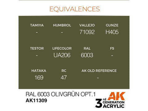 AK Interactive RAL 6003 Olivegrün AFV akriliniai dažai, 17 ml (AK11309)