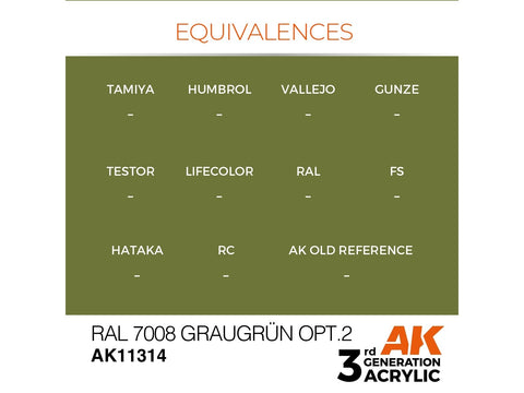 AK Interactive RAL 7008 Graugrün Opt 2 akriliniai tankų dažai 17 ml