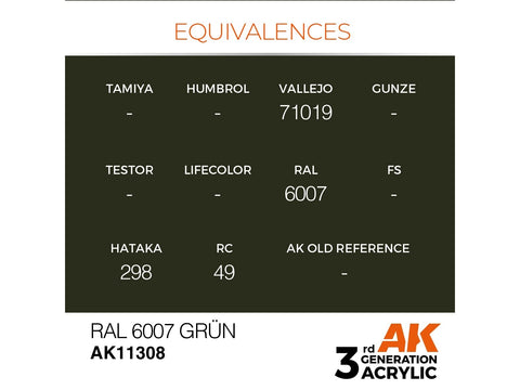AK Interactive RAL 6007 žalia AFV 3rd gen akriliniai dažai 17 ml