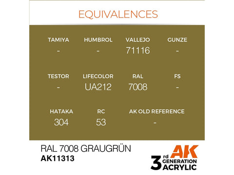 AK Interactive RAL 7008 Graugrün AFV 3rd gen akriliniai dažai 17 ml