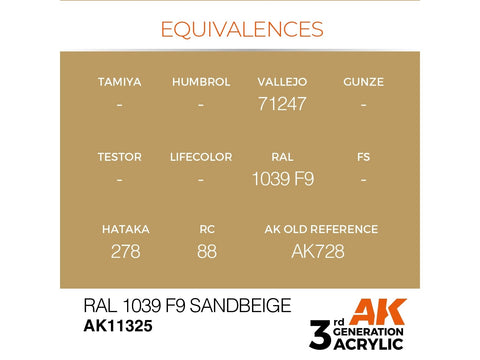 AK Interactive RAL 1039 Sandbeige akriliniai dažai AFV 17 ml