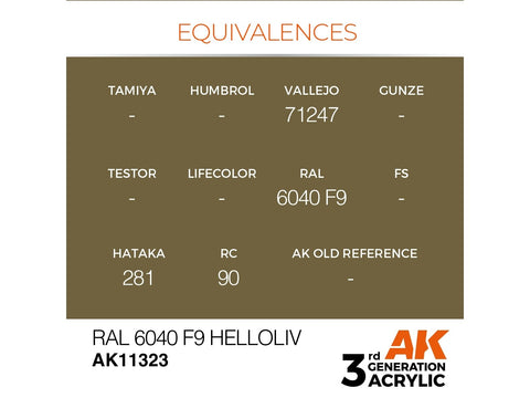 AK Interactive RAL 6040 F9 Helloliv AFV akriliniai dažai 17 ml