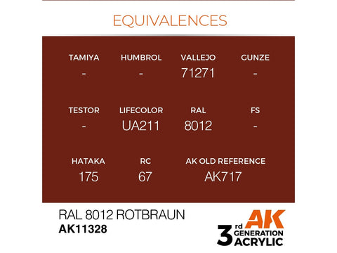 AK Interactive RAL 8012 Rotbraun AFV akriliniai dažai 17 ml