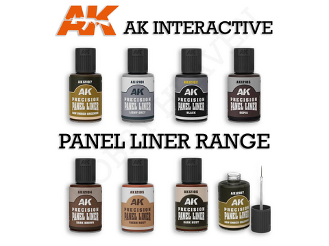 AK Interactive Raw Umber Greenish panelių linijų dažai, 30 ml AK12107