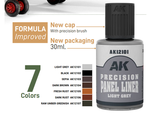 AK Interactive Raw Umber Greenish panelių linijų dažai, 30 ml AK12107