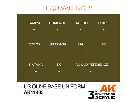 AK Interactive US Olive Uniform akriliniai dažai figūrėlėms 17ml