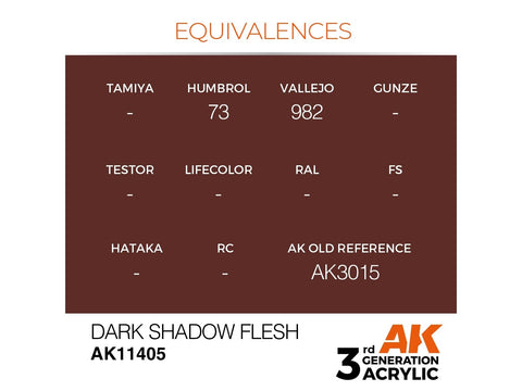AK Interactive Dark Shadow Flesh akriliniai dažai figūrėlėms 17ml