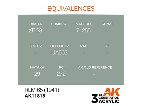 AK Interactive RLM 65 (1941) akriliniai dažai lėktuvams 17 ml