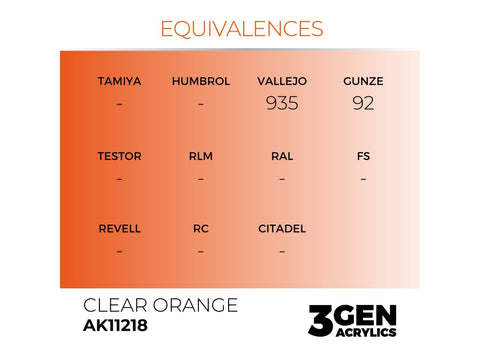 AK Interactive Clear Orange akriliniai dažai, 3 gen., 17 ml