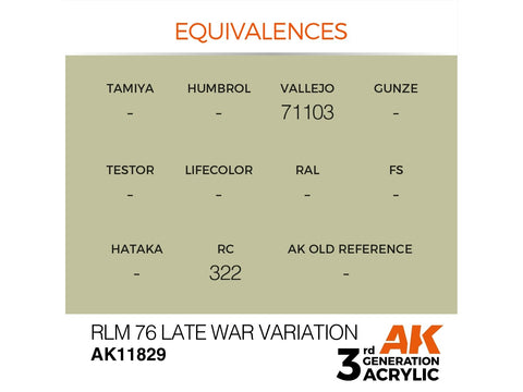 AK Interactive RLM 76 Late War akriliniai dažai lėktuvų modeliams 17ml