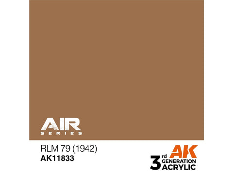 AK Interactive RLM 79 (1942) akriliniai lėktuvų dažai AIR, 17 ml