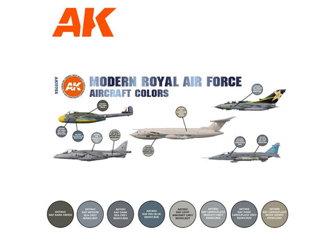 AK Interactive RAF lėktuvų akriliniai dažai, 8 vnt., AK11755