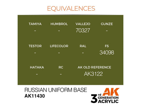 AK Interactive Russian Uniform Base akriliniai dažai figūrėlėms 17 ml