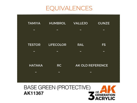 AK Interactive AFV 3Gen akriliniai dažai Base Green Protective 17 ml
