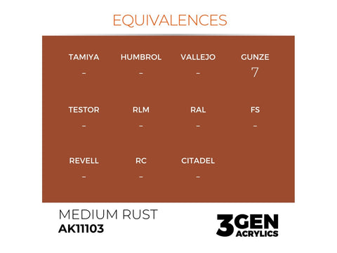 AK Interactive Medium Rust akriliniai dažai 17 ml (AK11103)