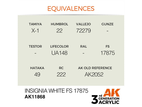 AK Interactive Insignia White FS17875 akriliniai AIR dažai 17 ml