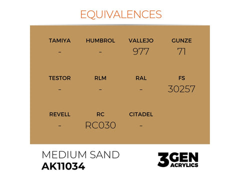 AK Interactive Medium Sand akriliniai dažai 3rd Gen, 17 ml (AK11034)