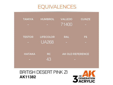 AK Interactive British Desert Pink ZI AFV akriliniai dažai 17 ml AK11382