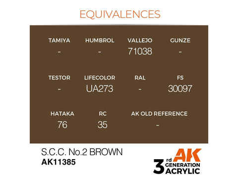 AK Interactive S.C.C. No.2 Brown AFV akriliniai dažai 17 ml