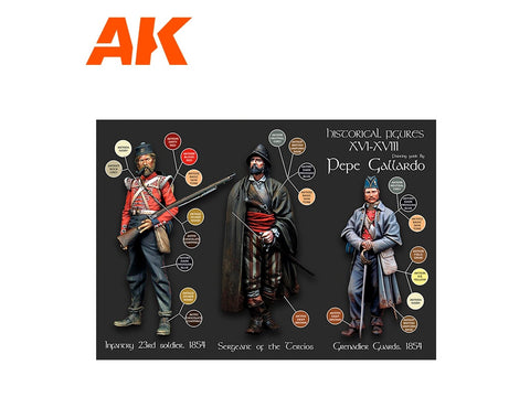 AK Interactive Pepe Gallardo 3rd Gen akrilinių dažų rinkinys, 18 sp.