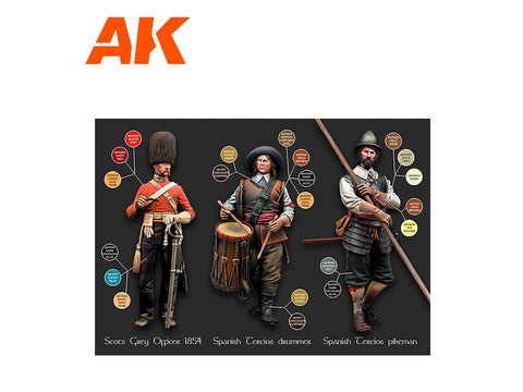 AK Interactive Pepe Gallardo 3rd Gen akrilinių dažų rinkinys, 18 sp.