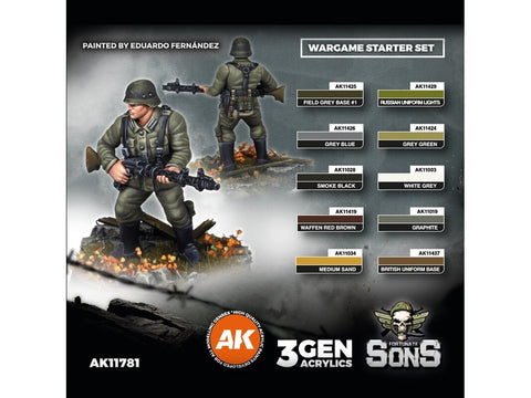 AK Interactive Wargame WWII Panzergrenadier dažų rinkinys 10 spalvų + figūrėlė