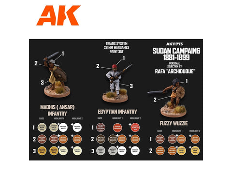 AK Interactive Rafa Archiduque Sudano kampanijos akrilinių dažų rinkinys