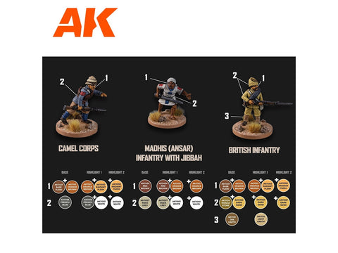 AK Interactive Rafa Archiduque Sudano kampanijos akrilinių dažų rinkinys