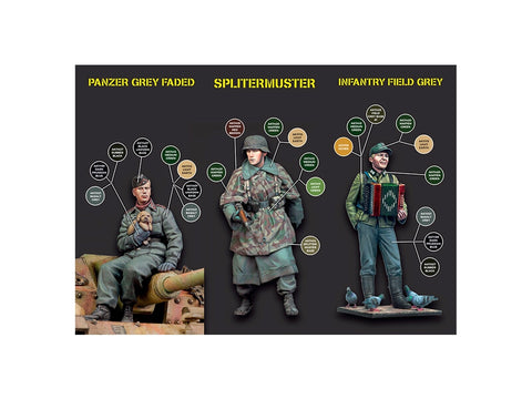 Akrilinių dažų rinkinys „Calvin Tan“ WW2 vokiečių uniformoms, 18 spalvų