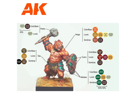 AK Interactive Sergio Vilches 3Gen akriliniai dažai 14vnt + figūrėlė
