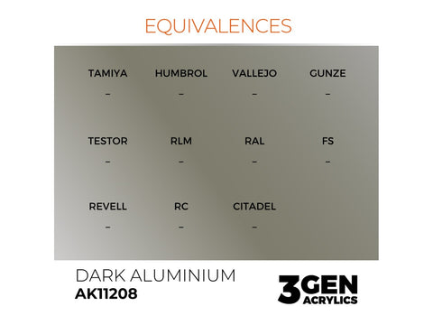 AK Interactive Dark Aluminium akriliniai dažai, 17 ml (AK11208)